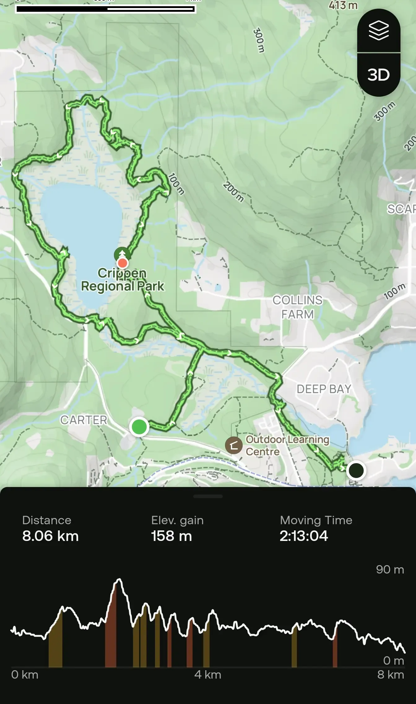 All trails map